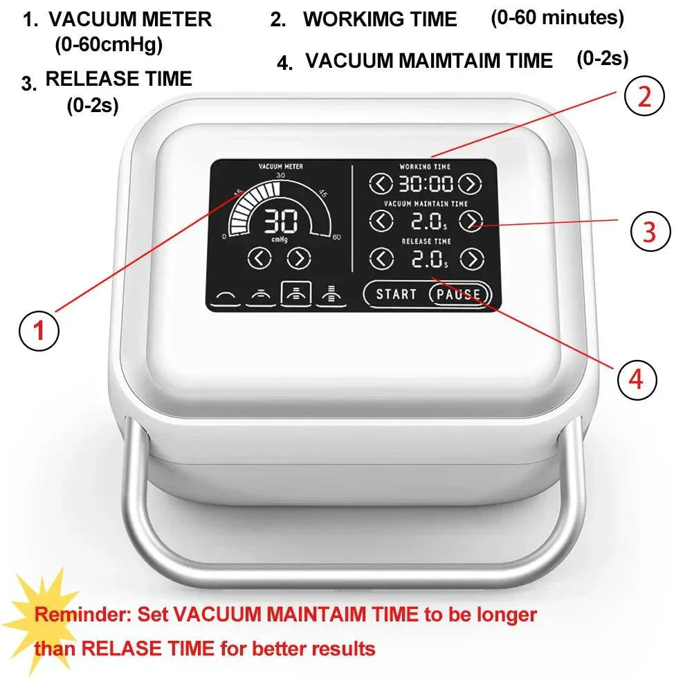 Vacuum Therapy Machine 6 Cups by Luxe Beauty & Body Co.