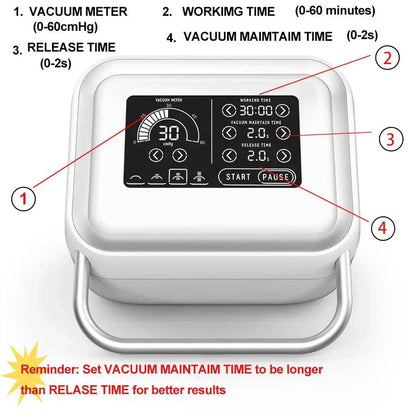 Vacuum Therapy Machine 6 Cups by Luxe Beauty & Body Co.